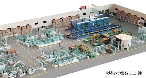 如何为定制家具智能工厂打造高效的软件开发体系